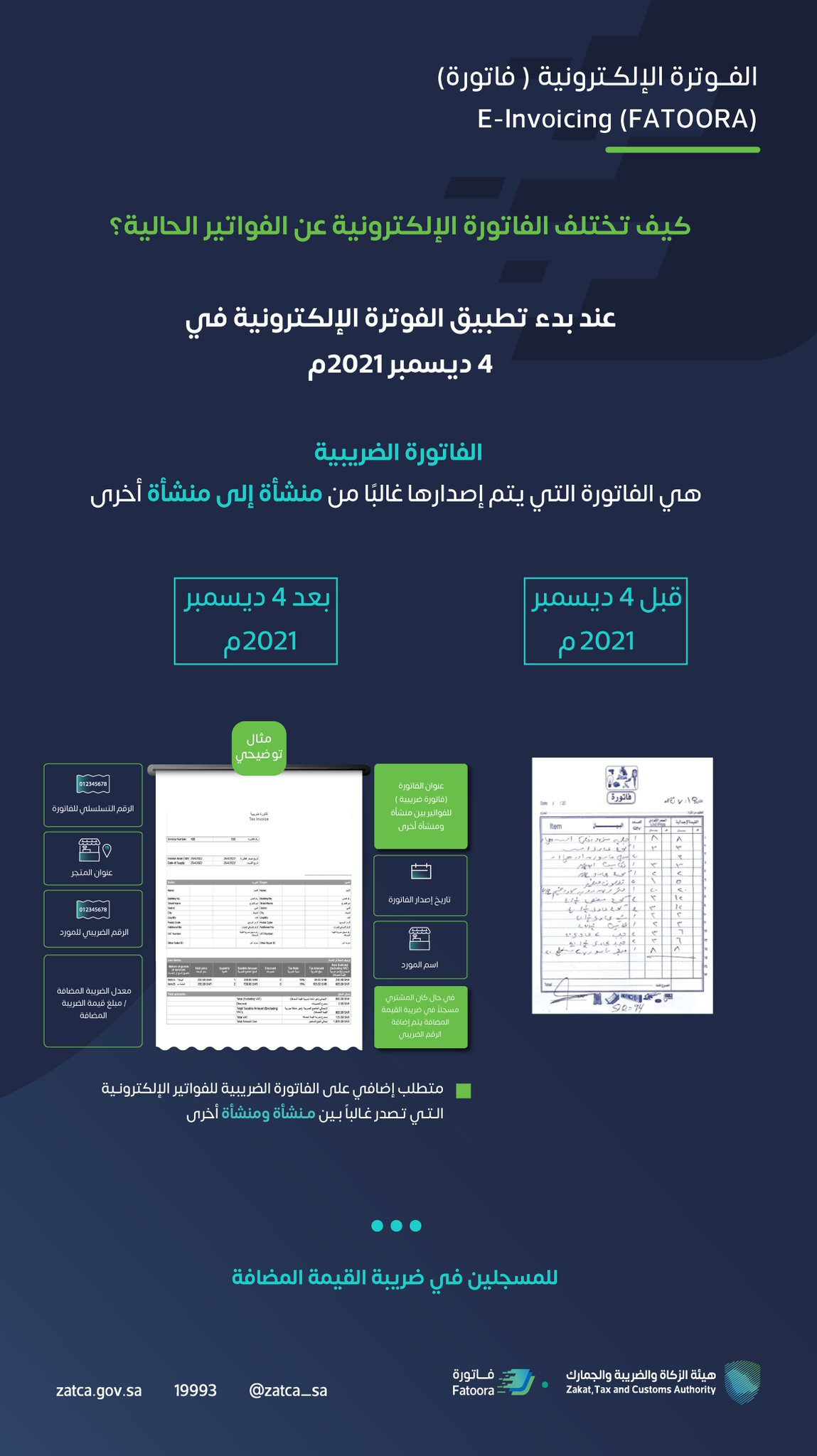  منظومة الفاتورة الإلكترونية