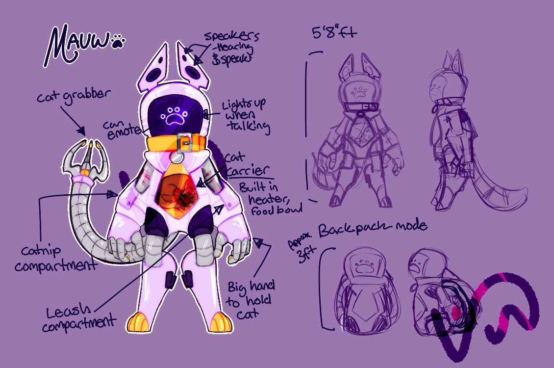 MAUW! 
A companion and friend to <a href="/Saturn_Digital_/">Saturn</a> 's bot Harvey!!
Mauw is a bot optimized for cat caretaking! It uses any pronouns (except she) and even has an available backpack mode!!
It is 5'8ft tall and is a lot bigger than it looks...