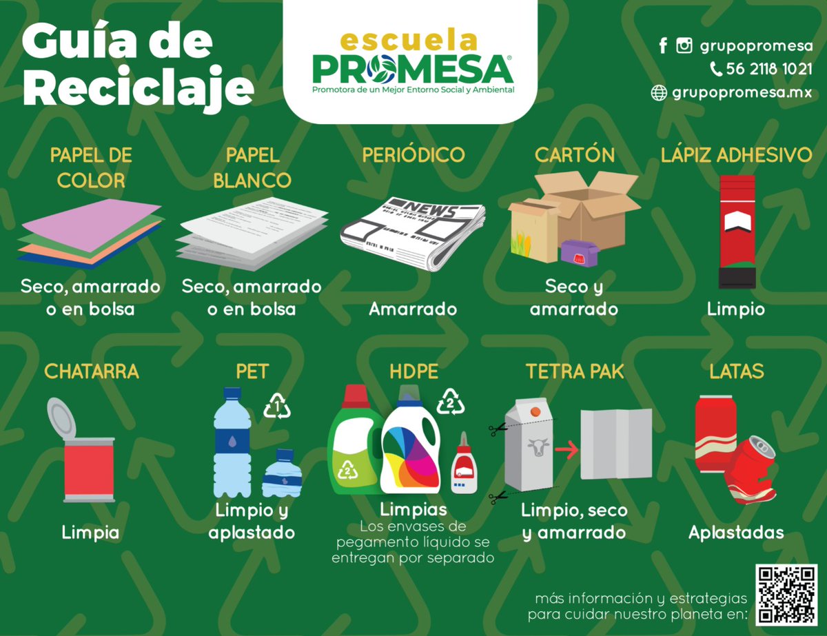 #CuidemosNuestroPlaneta