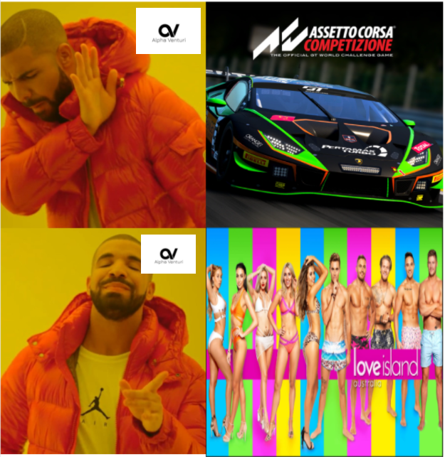 No longer sim racing, only love island reviews
#LoveIslandAU