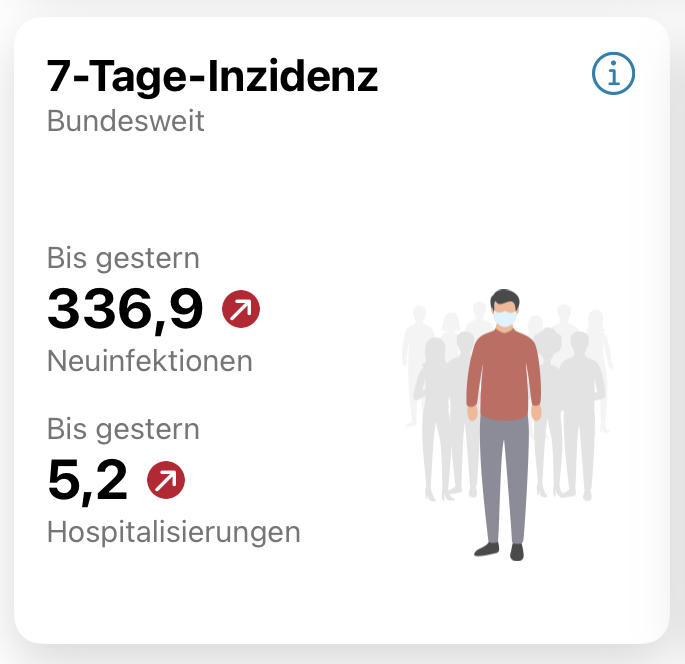 coronawarnapp's tweet photo. 🔴Jeder, der die #CoronaWarnApp nutzt und andere direkt warnt, entlastet die Gesundheitsämter.🚨

🔴Jeder, der die #CWA nutzt, kann dazu beitragen, die Ausbreitung des Virus einzudämmen.  📲❌🌊

#Neuinfektionen #SARSCoV2 #VierteWelle https://t.co/hjlid4anau