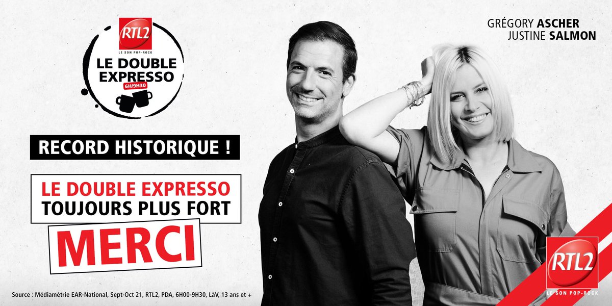 RTL2officiel's tweet photo. 🚨📻RECORD HISTORIQUE pour #LeDoubleExpressoRTL2 ! ❤️
Un grand merci à tous pour votre fidélité et bravo à toute l’équipe du @LDERTL2 ! 🎸😍 https://t.co/cqMzgJ96Sf