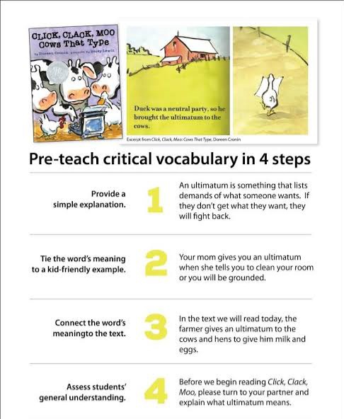 Diverse_Edu's tweet image. Pre-teaching vocabulary facilitates the reading of new text by giving students the meanings of words before they encounter them. #CriticalVocab #effectivereading #preteaching