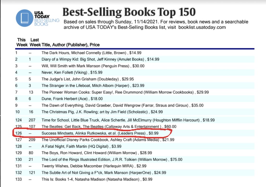 USA TODAY Best-selling Booklist is back: What you need to know