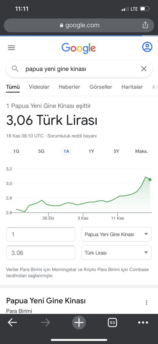 vlkmls's tweet photo. @AyYldz97859297 Doların sabit kur’da kalıp, TL’nin değer kaybettiğini anlamayacak kadar GERİZEKALI bir kesim var bu memlekette.
G*tüne yaprak takan adamların parası bile değer olarak TL’yi geçti.
Savaş Papua yeni gine kinası ile mi oluyor şimdi de? https://t.co/34BHyekfkT