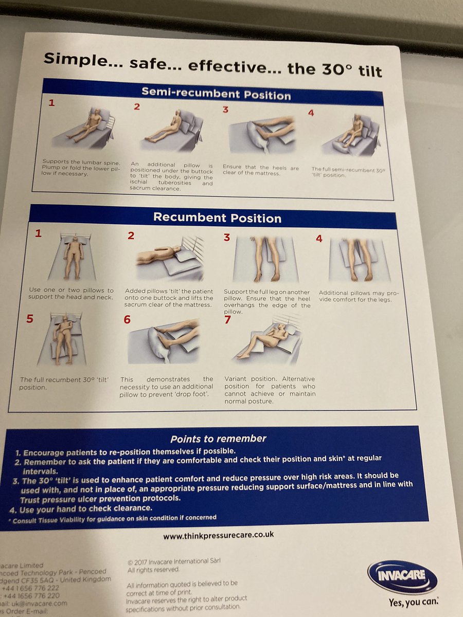TVN_UHCW's tweet photo. Lots more resources @nhsuhcw #stopthepressure #PUsafetylights https://t.co/kMo9pe8ity