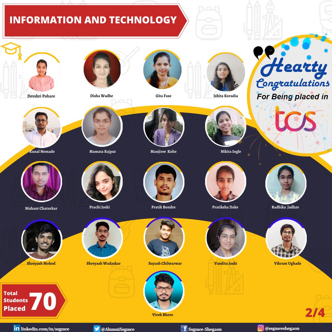 SSGMCE tweet media