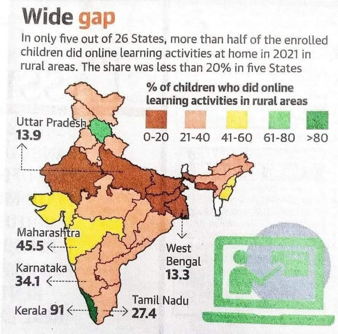 ARrahmanfreak's tweet photo. #LeftKerala https://t.co/zzXnZt2Ltu