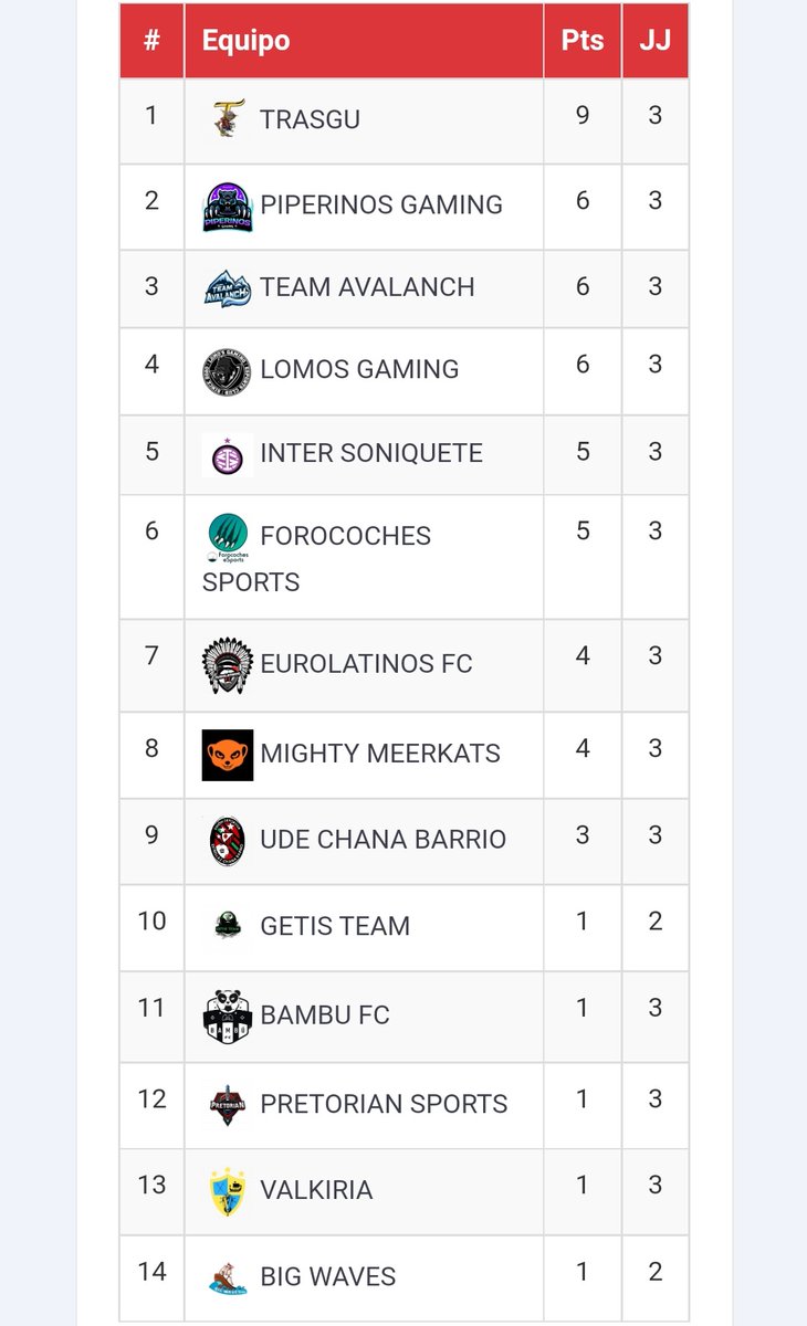 @sergio221993 tweet media