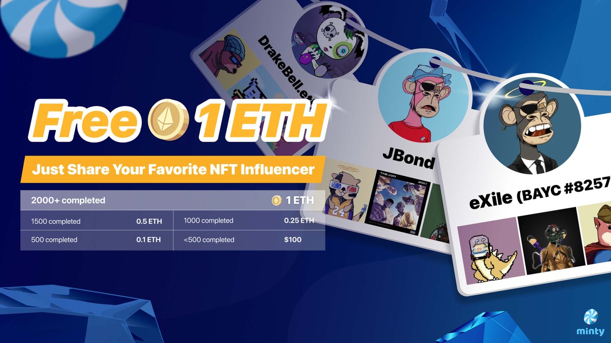 mintyscore's tweet photo. 🎉Tag influencers to win maximum 1 ETH🎉 

We'd like to invite influential people to be our #MintyAmbassador🤩
Whom do you know with great NFT insight and collection?💭

✅Tag your fave NFT influencers
✅Join https://t.co/lwU2EhtmiE
✅Follow+RT

🥳Grab your chance to win prizes🤑 https://t.co/Mj5Ya1mHNs