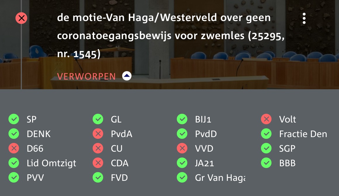Ik mag toch aannemen dat ouders van kinderen, die zich nu buiten in de kou moeten omkleden voordat ze naar #zwemles kunnen, nooit meer op de partijen met de rode bolletjes zullen stemmen!
<a href="/Lisawesterveld/">Lisa Westerveld 🟥</a> #coronapaspoort