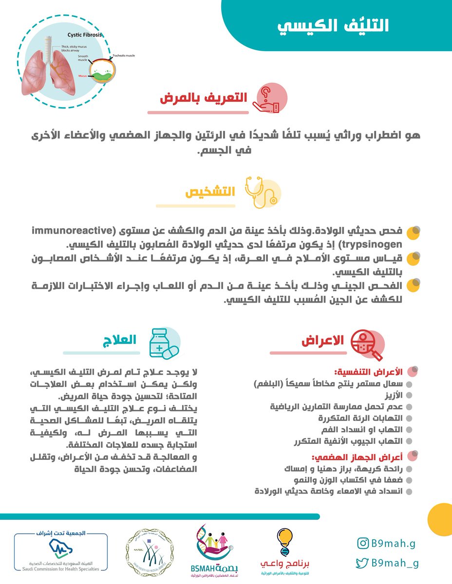B9mah_G's tweet photo. #التليف_الكيسي 
#واعي https://t.co/74quwA6Wnk