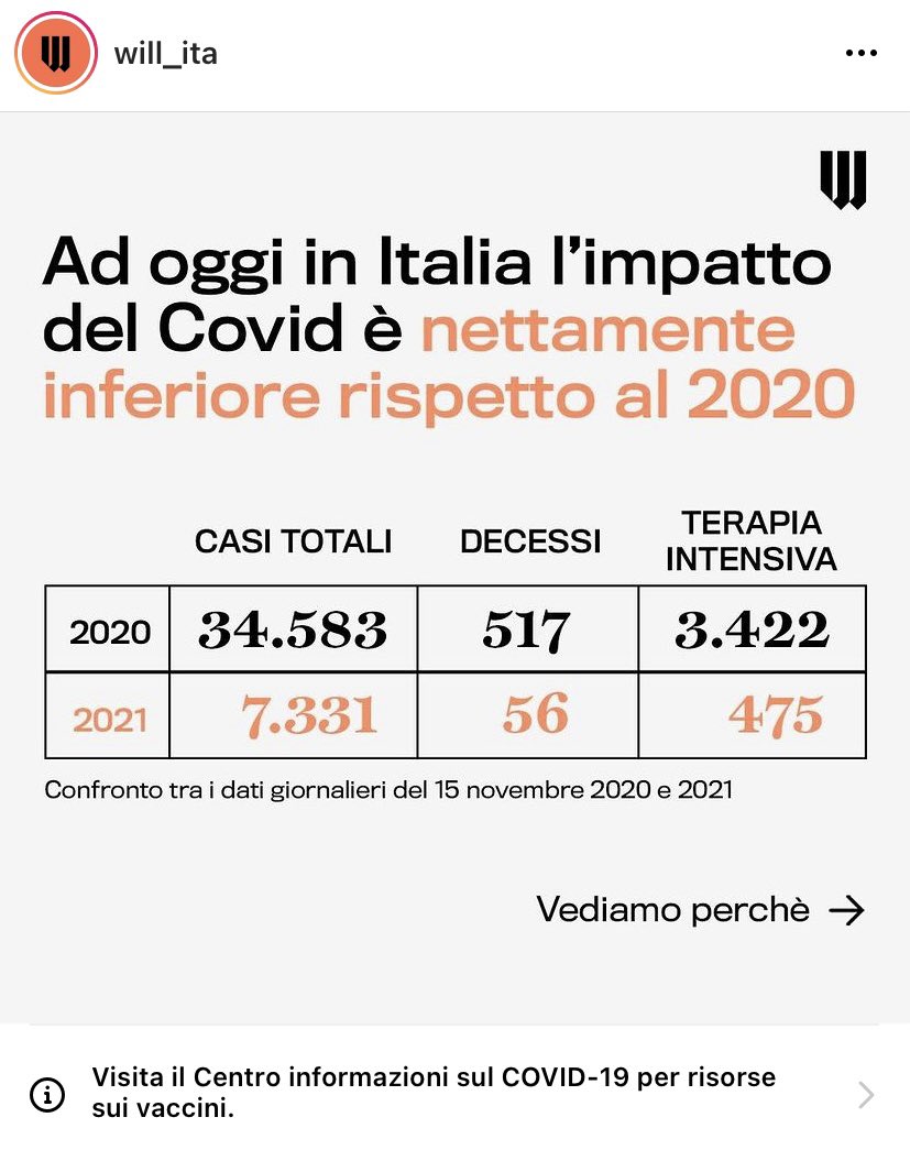 PaoloTort95's tweet photo. @avvocatorinaldi Dai, per favore. https://t.co/9AHZPXy2sf