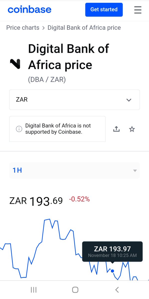 DBACurrency's tweet photo. Hi @CoinbasePro when $DBA? The pride of Africa? https://t.co/uFcYTqsQx4