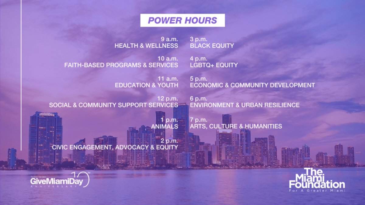 MiamiFoundation's tweet photo. Have you heard about #GiveMiamiDay Power Hours? From 9AM to 8PM, we will spotlight the issues YOU care about the MOST. Be on the lookout and champion your causes! https://t.co/cJAK2eKXJ3