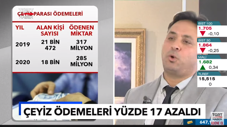 umit_sungu's tweet photo. Resmi evlilikler mi azaldı?
Evlilikler mi azaldı?
Sayın Aile Bakanımız @deryayanikashb 
bu konuda çalışmanız var mı?
Evliliğe özendiren..
@RTErdogan 
#MedeniKanun https://t.co/EkL25uYg6o