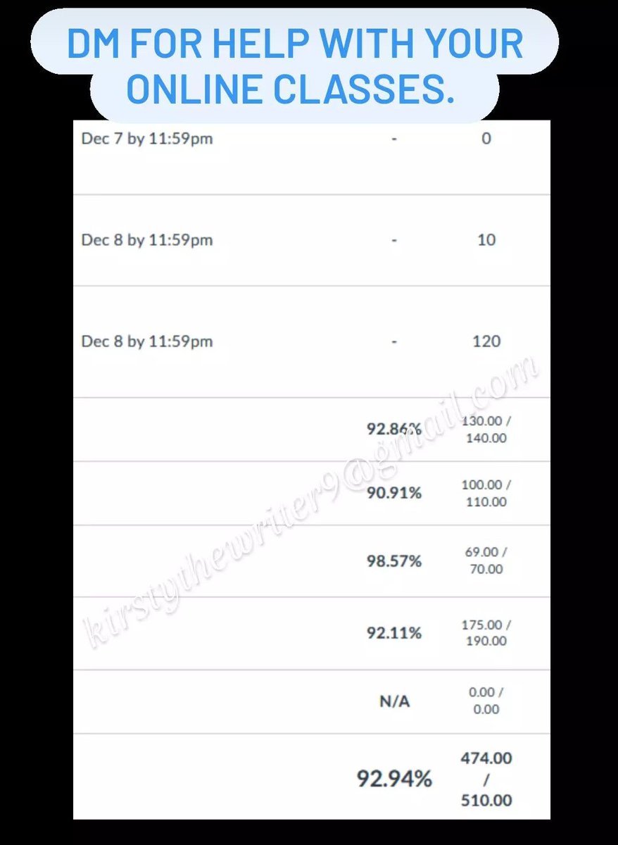 AssignmentsDue's tweet image. Hey
Are you worried about an essay, term paper, dissertation, research paper, online class, assignment that&apos;s due or for some reason you are not able to write it? Pay me to handle it. Zero plagiarism, quality and timely delivery is assured.
Whatsapp :+1 (435) 527-6874
#USA #UK