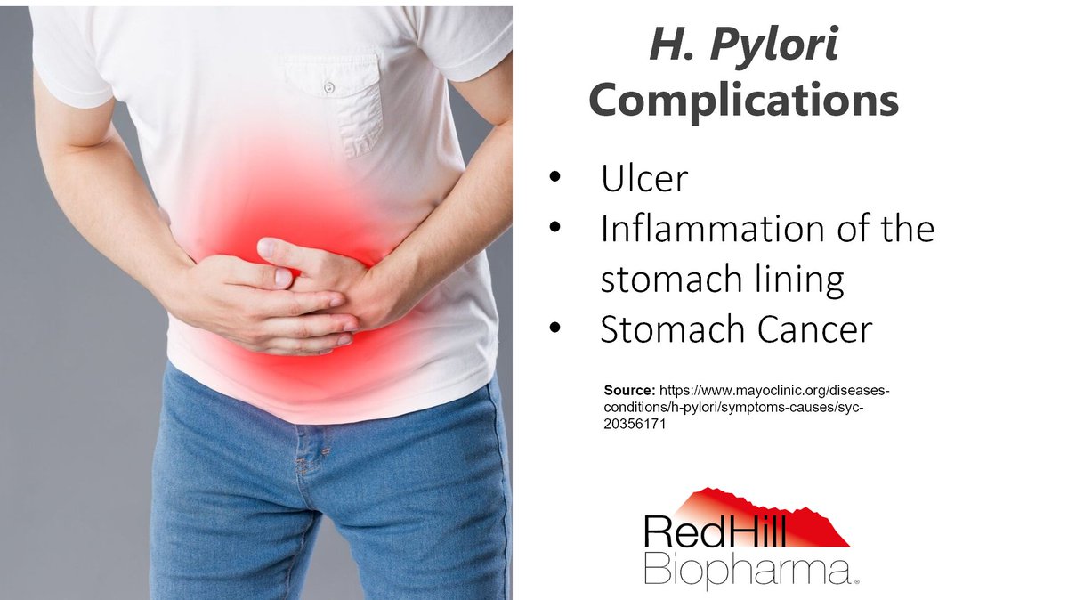 RedHill_DE's tweet photo. Magenschmerzen, Übelkeit, Appetitlosigkeit und Blähungen sind mögliche Symptome einer #Hpylori Infektion. Wussten Sie, dass H. pylori die Hauptursache für Geschwüre und Magenkrebs sind? Erfahren Sie mehr und lassen Sie sich testen.  https://t.co/zfumFaotaQ #Vorsorge #RDHL https://t.co/zsx8ZpkvjK