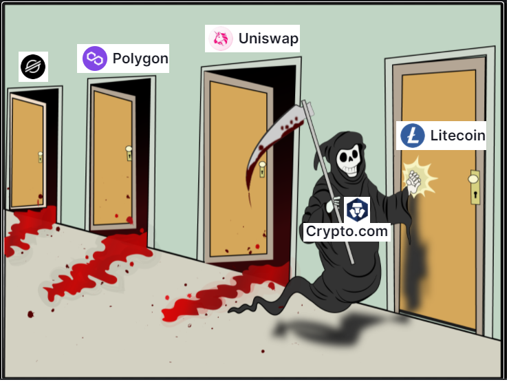 CiUzCap's tweet photo. #LTC #Litecoin seems to be the next ...! :-)!
Go #CRO :-)...!
#CROHodler #CROfam #TeamCrypto
#CRO https://t.co/vFknIRk9sa $CRO
#LTC: https://t.co/GmZaNUkmbN https://t.co/ug8j327G1Q