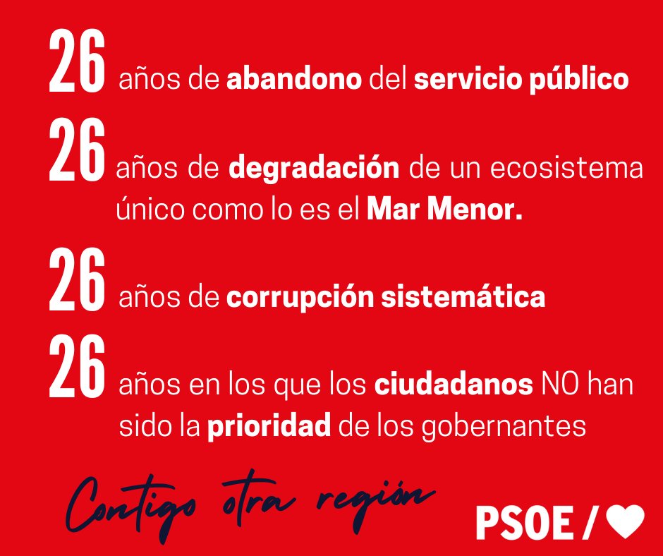 rm_psoe's tweet photo. ¡Suma y sigue!

La Región no puede aguantar otros 26 años del desgobierno popular.😡

👉Es hora de hacer frente a los grandes problemas nuestra región, solo con nosotros es posible #HayFuturo #HayProyectoContigo

#ContigoOtraRegion #DebateRegionalG1 https://t.co/dIy5SNYAtx