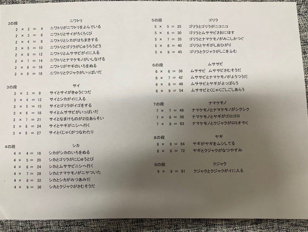 Tweets With Replies By ぼくみ Boku Mi1986 Twitter