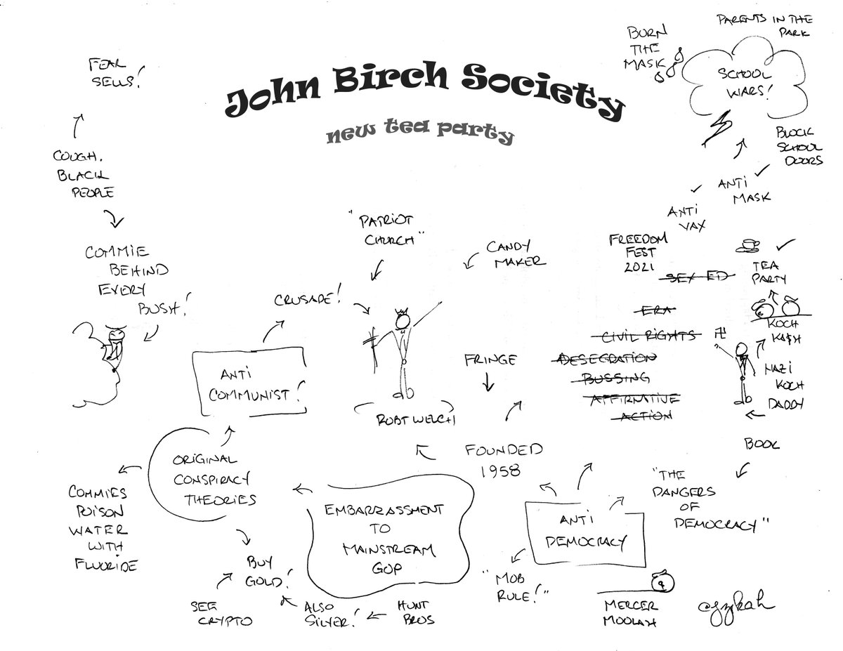 jzikah's tweet photo. @davetroy Can somebody help my with my John Birch Society story-map? #JohnBirchers
Seems like a fringe whack-job cult like society.
#KillerCults https://t.co/n9xIGrZNnR