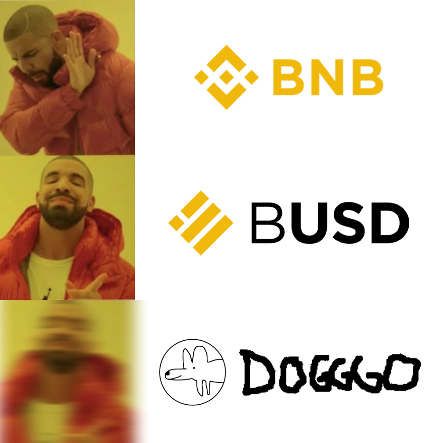 DogggoToken's tweet photo. DOGGGO/BUSD farm goes live today at estimated time 6pm GMT+1

14 days, 100.000.000.000 $DOGGGO to farm

👉access on https://t.co/mnkzzW1Dss
👉info: https://t.co/JAOCubHu5F https://t.co/oZO3eTUxu2