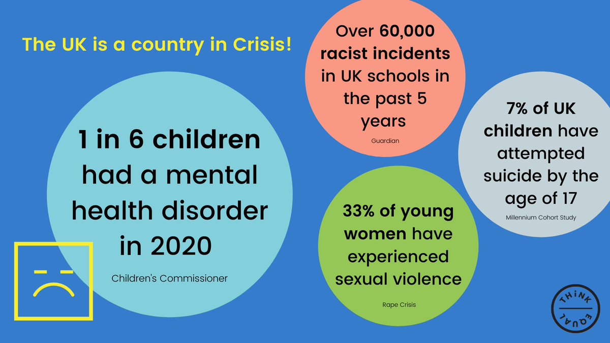 Think Equal UK tweet media