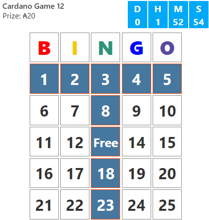 bingochain's tweet photo. Join us again for another chance to win 20 ADA in a free bingo game in just under 2 hours @ 16:00 UTC
#ADA #Bingo https://t.co/tEVf1oxXpB