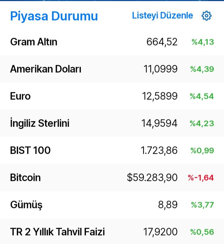 solvedevrim's tweet photo. #erkenşecimsart https://t.co/X0q4Pdwpk5