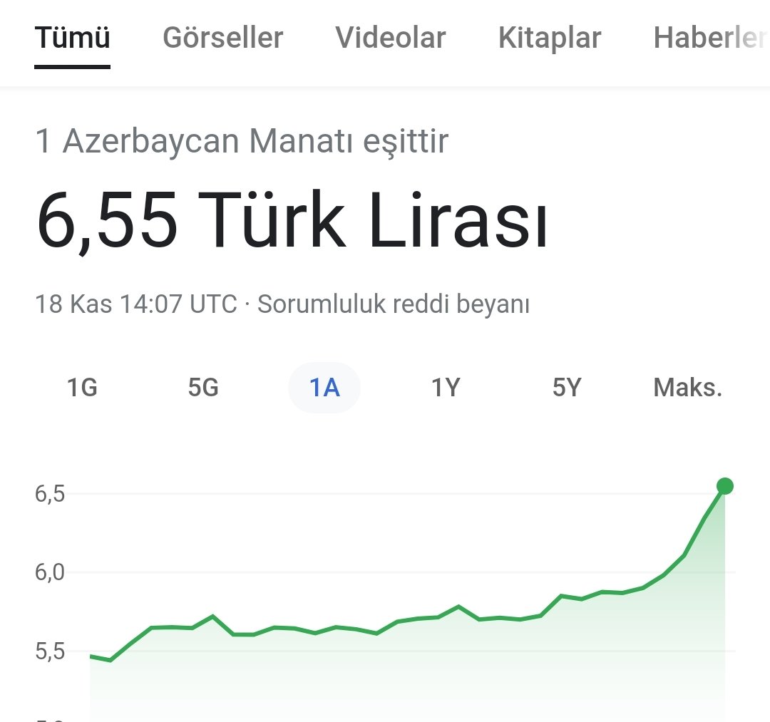 Qardaşlar, bu necə vəziyətdir?
Sizin ölkədə yaşamaq əziyətdir.