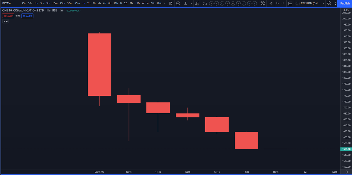 Aditya Singh tweet media