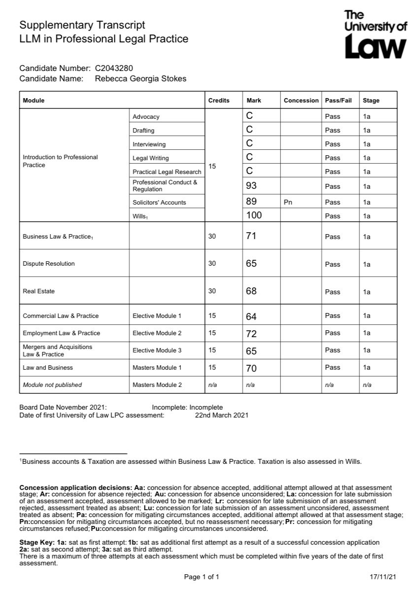 rgstokes's tweet photo. I am over the moon to have achieved a distinction in my LPC after receiving my elective results today 🎉 I am in Gdańsk this weekend celebrating and could not be happier! https://t.co/TSUAbPOPsJ