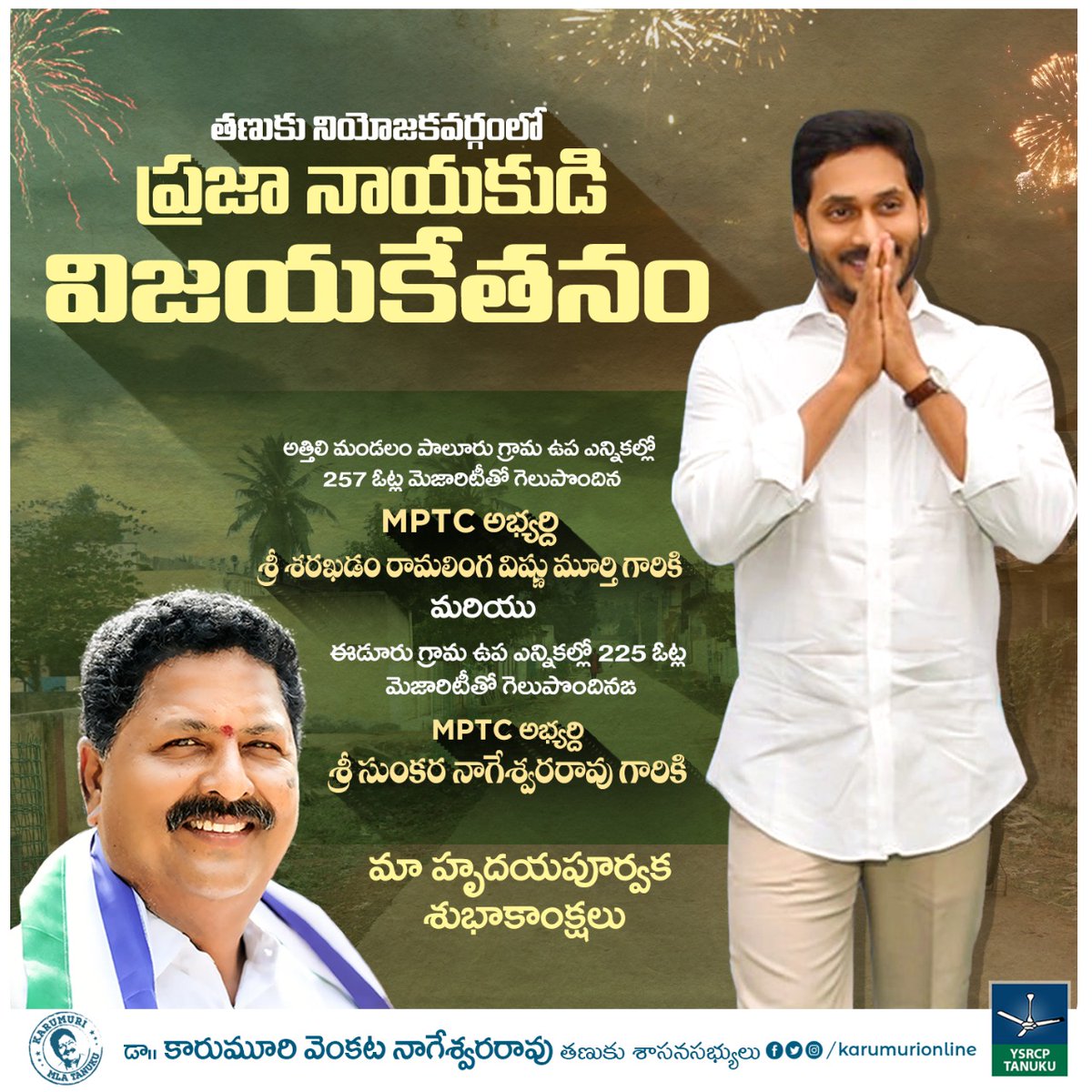karumurionline's tweet photo. ఇది ప్రజానాయకుడి విజయం
#Tanuku #MPTCELECTIONS #YSJagan #YSRCP #GrandVictory #YSRCPTanuku #Karumuri https://t.co/339fbKnU9q