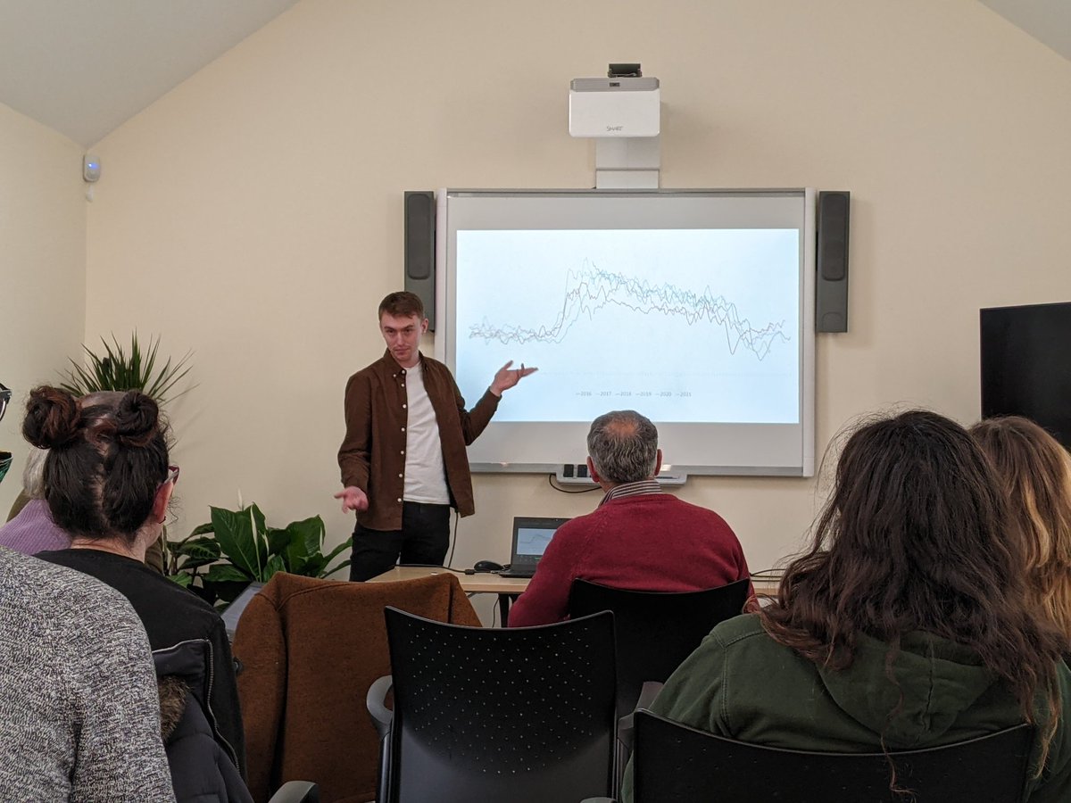 PPPPetey's tweet image. Field Work Planning for 2022 and Beyond at BIFoR-FACE @BIFoRUoB and @SolihullCollege apprentice engineer Tom Downes giving awesome presentation about #phenology and #GCC (green chromatic coordinates) of mill haft #treesforthefuture #climatechange @LES_UniBham @unibirmingham