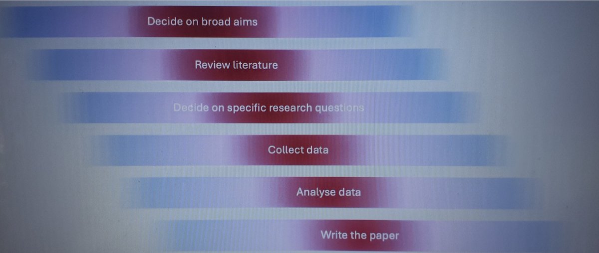 MarkBrain2952's tweet photo. Big thank you for todays lecture on data analysis #CRworkshop @Gareth_Wilts @ElderVass https://t.co/u6LhgkyGeO