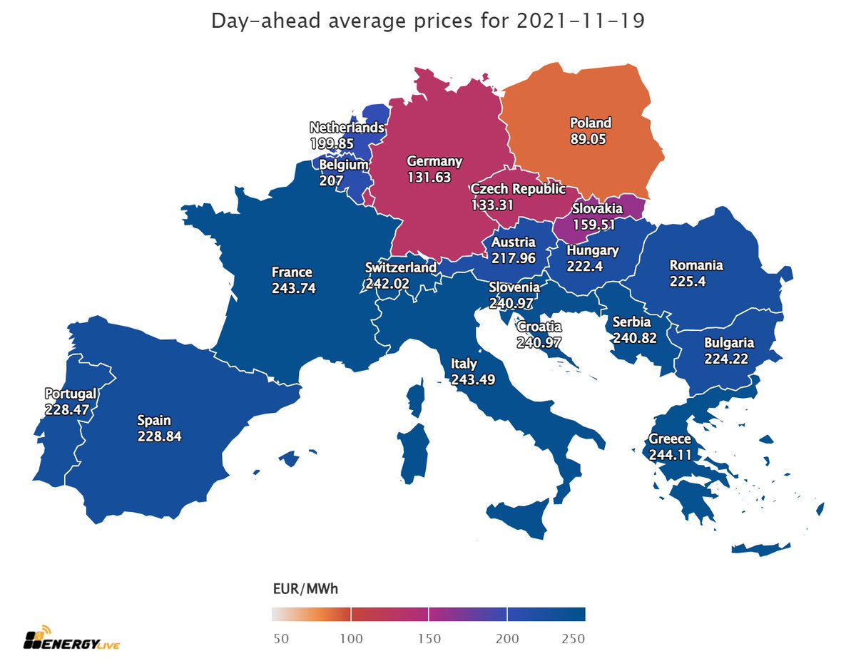 Steam prices in different countries фото 97