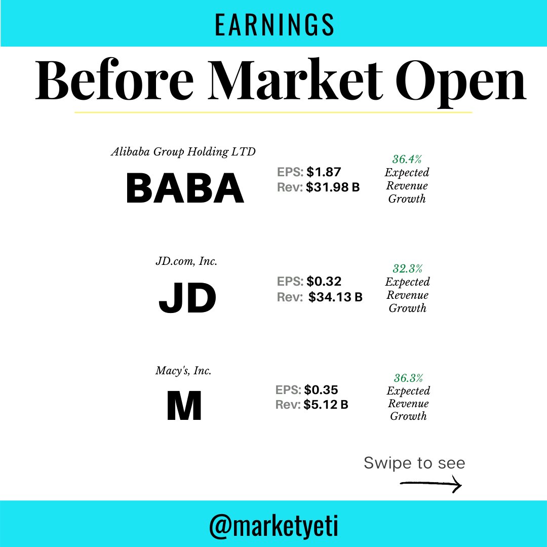 MarketYetiNews's tweet photo. [SWIPE 👉] Thursday, Nov. 18th Earnings
#BABA #alibaba #JD #macys #appliedmaterialsinc #AMAT #Workday #WDAY #earningsreport #axonent #sundialgrower #ridestock #amctheaters #intuitinc #CoinbaseNFT #INTU #nio #Investwise #StockBookApp #earningswatch #2QFY22 #marketyeti #defi #lcid https://t.co/h4QAl8aunw