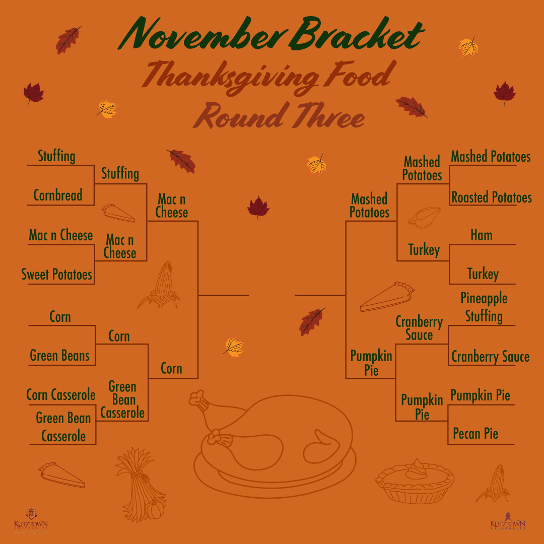 Round three of our Thanksgiving Food bracket is up for voting on our Instagram story! The final round will be posted on Tuesday instead of Thursday next week.