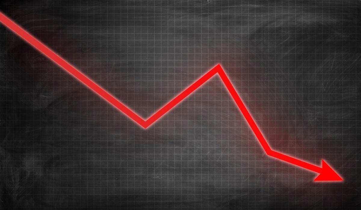 risingcandle's tweet photo. $LCID & $RVIN down 8% as EV sell off continues #Lucid #LucidOwnersClub #Rivian #Rivianstock #lucidstock https://t.co/ZkkFAadLa2