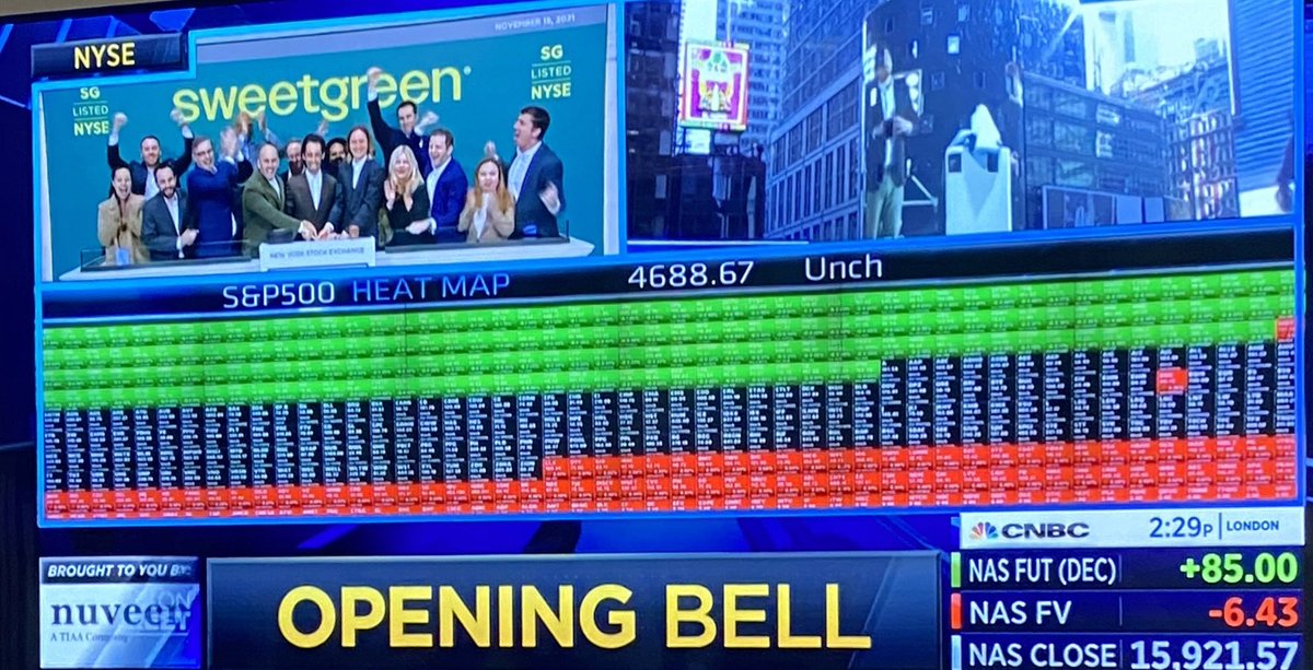 SteveCase's tweet image. Congrats to @Revolution-backed ⁦@sweetgreen⁩ on going public today!  We invested 8 years ago, and have been so impressed with what Jon, Nate and Nic have built - and are still building. #SoProud $SG