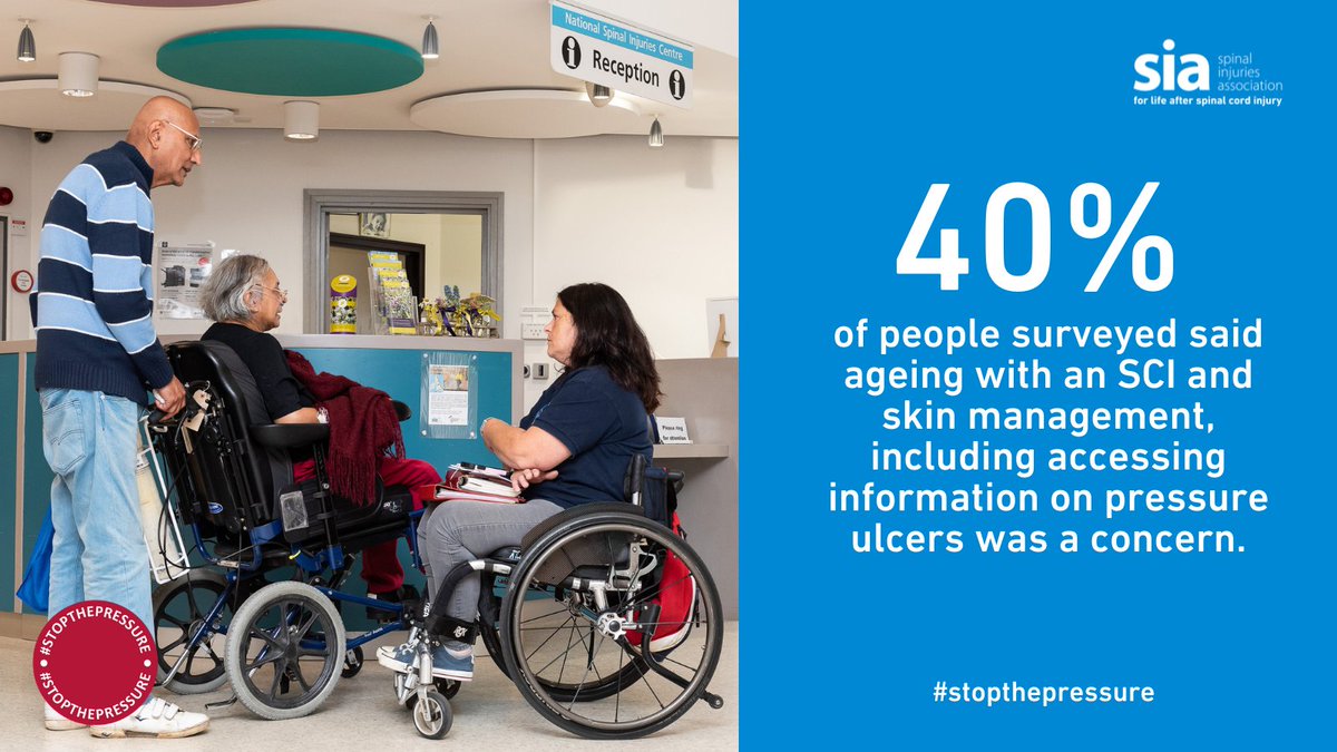 spinalinjuries's tweet photo. Skin management is crucial to help prevent pressure ulcers becoming worse. Our recent What Matters report uncovered that over a third of those surveyed were concerned about skin management #stopthepressure #STP21 🔴
https://t.co/bifak3RwXR https://t.co/sKlYN1e6ry