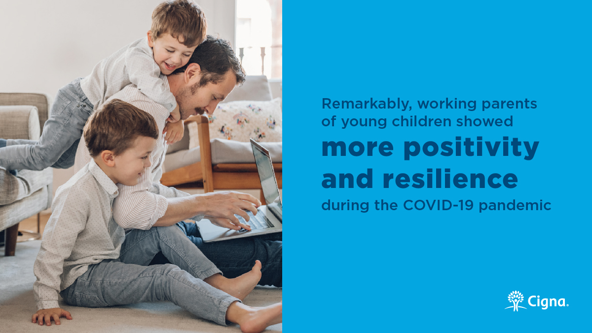 The COVID-19 pandemic introduced unprecedented stresses - especially for working parents. But our latest Cigna 360 Well-Being Survey uncovered that family relationships played a key role in individual well-being during the pandemic. bit.ly/3nrkrrw #CignaNews