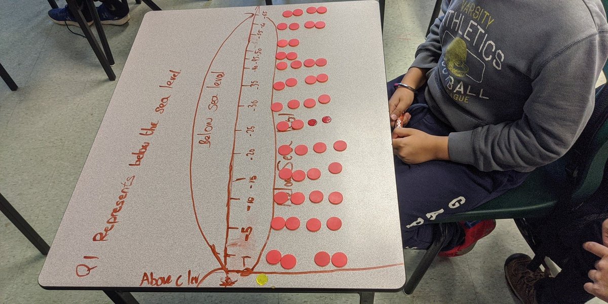 Sam Kern tweet media