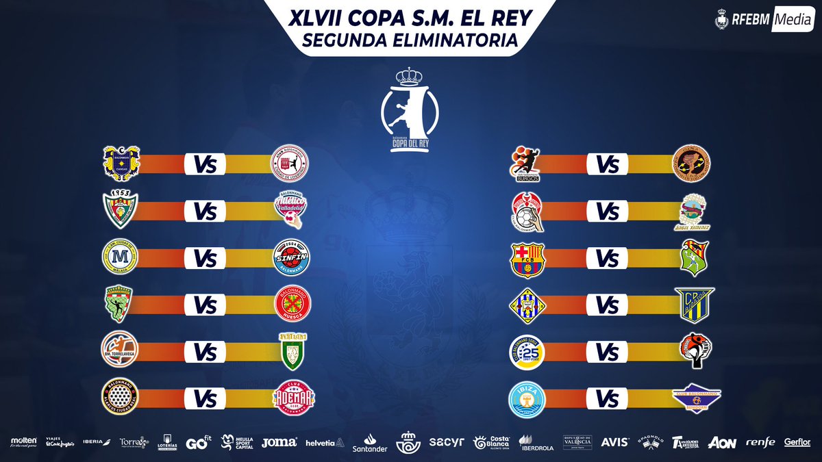 RFEBalonmano's tweet photo. 🗳 ¡Aquí están las eliminatorias de la segunda ronda de #CopaRey2022! 💙

✔️ Los equipos de #LigaSacyrAsobal entran en escena junto a los clasificados de #DHPlataMasc

📅 15 de diciembre https://t.co/WSjkJuOiYU