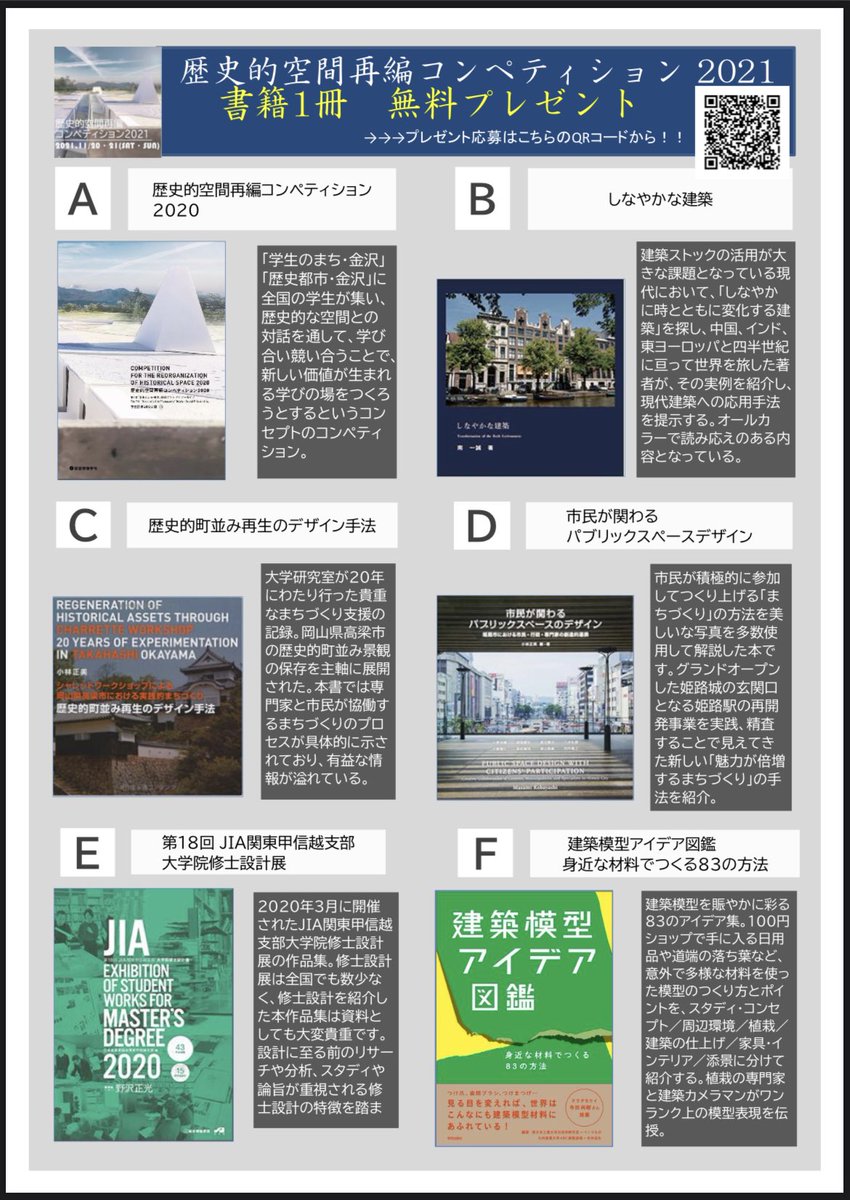 ｂｏｘ １ 神戸守 桶谷顕 川田妙子 まきだかずあき キャラデザイン 前田亜季 九重佑三子 ｄｖｄ コメットさん Www Musicite Net