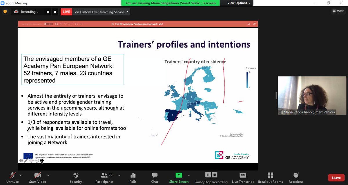 GEAcademy_eu's tweet photo. 🔴Final Event updates!

@merysan, head of the project partner Smart Venice, is analysing the extended network of #gender #equality trainers established by GE Academy &amp; the mechanisms necessary for its successful sustainability.  

#GEAcademy #gendercapacitybuilding #EU #H2020 https://t.co/VM6gcCNt1w