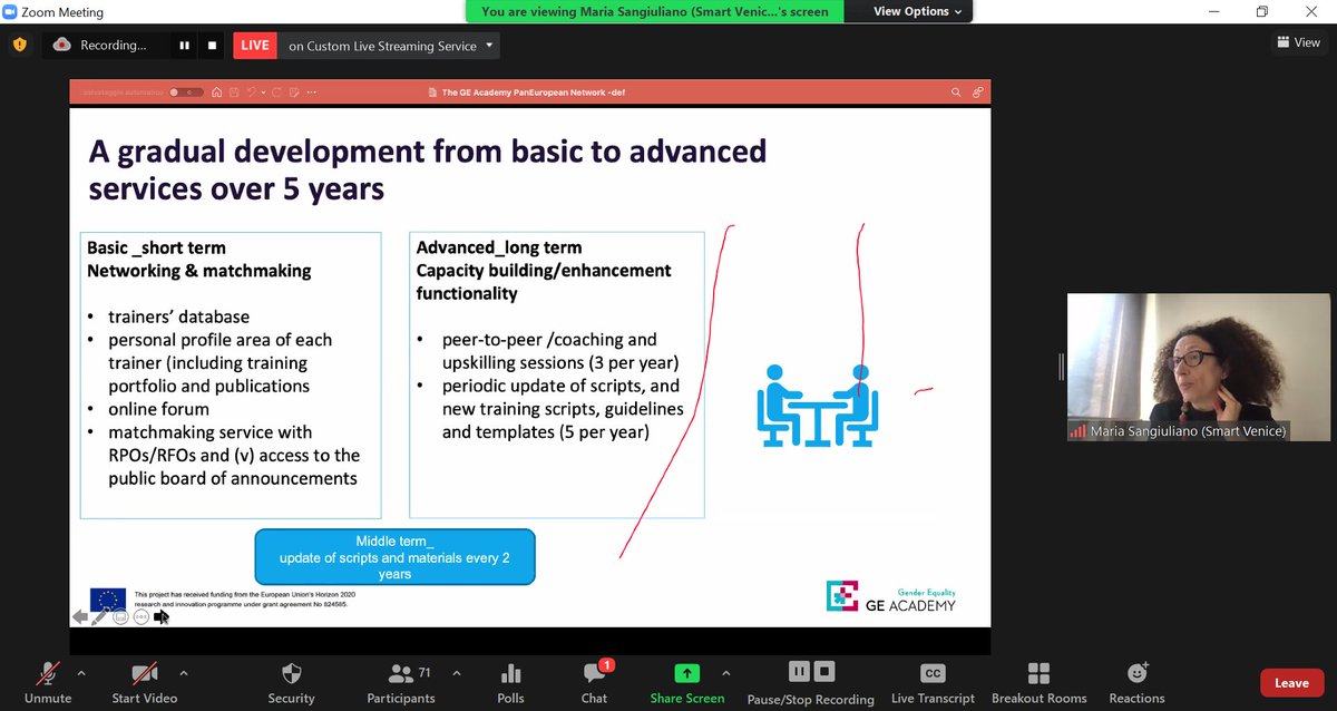 GEAcademy_eu's tweet photo. 🔴Final Event updates!

@merysan, head of the project partner Smart Venice, is analysing the extended network of #gender #equality trainers established by GE Academy &amp; the mechanisms necessary for its successful sustainability.  

#GEAcademy #gendercapacitybuilding #EU #H2020 https://t.co/VM6gcCNt1w