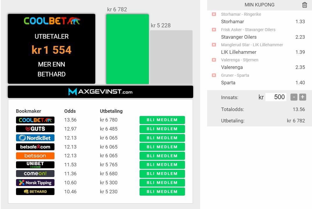 CoolbetGames's tweet photo. Det spilles fem kamper i #Fjordkraftligaen i dag 🇳🇴

✅ 🔁
✅ Hvor mange favoritter innfrir? 
✅ Antall mål 🏒

Oddsbonus til to med rett svar. Husk SoMe-regler 💸

#2hockey #sjekkoddsen https://t.co/PQImbVsvYS