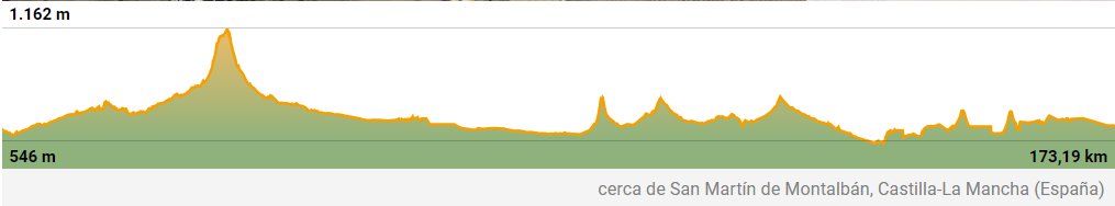 Krlos_MG's tweet photo. Bueno, Alea Jacta Est
Mañana toca esto ⬇️⬇️⬇️ https://t.co/eBrVYuFqGR